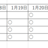 平成29年12月31日からやってる日課。最高の習慣について書く。