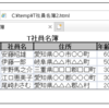 Docmdオブジェクト　データベースを様々な形式で出力する（OutputTo)