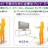 「Kinect」感想追記