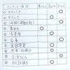 老いの波風氏は今（2）
