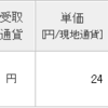 ニッケの配当が入金。楽天・高配当株式・日本ファンド(四半期決算型)を注文。