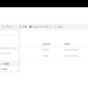 Office365 SharePoint Onlineのテンプレート作成が簡単になっていました