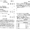 2021年3月28日 礼拝週報