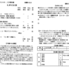 2021年3月28日 礼拝週報