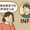生きづらさの正体と、MBTI「提唱者」で安心した理由