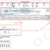 ハイエースバン　2022年ユーザー車検　完了