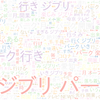 　Twitterキーワード[ジブリパーク]　01/27_18:00から60分のつぶやき雲