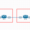 Inter-AS Option D (AB)