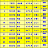 今年の参戦について【Ｊ特】