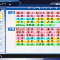 年度12球団チームについて パワプロのこととかを書くブログ