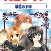 前世と現世の2つの精神世界を持つ 様子のおかしいイケメンが落ち着くまで『NＧライフ』