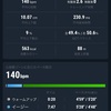 【リカバリーJog】10km Avg 5'18/km 今日もゆっくり走る