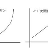 量子コンピュータとかけてピアノと鍵盤と解く、その答えは～並列処理