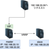 Keepalivedを用いた冗長化
