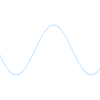 PyOpenGLでwavファイルの波形を表示させた