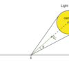 Punctual Lightの理論的取り扱い