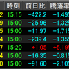 6/10相場振り返り