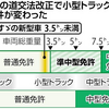 荷物を最大１・５トン程度まで積載できるよう設計