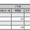 月間6,100pips 月利11.2% Get! 2021年12月のトレード結果（12/1 - 12/31）