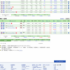 6月13日の株式投資実績(▲35,468円)