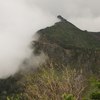 登山の記録