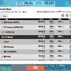 2021/07/23 zwift