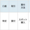 FC東京の試合結果にあわせて投資信託を買う！Season2021　#46（今季5度目の圧勝ボーナス！）　#Jリーグでコツコツ投資