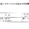 夜だるま新型コロナウイルス情報/山形県詳細