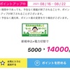 電力会社を変更して20.000円得しました！