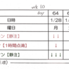 週報 - wk10 早期強化療法⑤