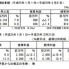 決算発表（ダムロン、NTTドコモ）　2013年4月27日