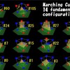 マーチングキューブズ（6）14グループの描画確認