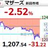 【1/14】相場雑感　日経強いけれどもマザーズは…