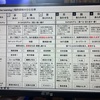 知研セミナー：原尻淳一「学びの再設計」ーーー「創造的聞き取り法」を試してみました。