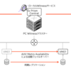 Nutanix「Disaster Recovery」でPrism CentralのローカルWitnessサービスを使用してみる【AOS 7.3 AHV 10.3／pc.7.3】