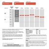 ケンブリッジ英検（CPE）の結果と感想文（2024年5月18日）