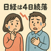 日経は4日続落　前週の過熱を冷ます調整が続く　材料不足や円高で軟調も下値では買い　2026年2月17日