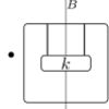 Kleisli categories in string diagrams