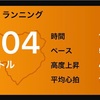 走って♨︎温泉〜その8 出雲湯村温泉湯乃上館