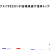 エムティジェネックスが後場株価下落率トップ