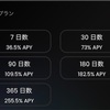 【検証】0xlsdは不労所得になれるのか（2024年1月20日開始）