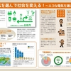 ♦︎電力改革プロジェクトニューズレター2017年５月号　パワーシフトな電力会社一覧が22社にリニューアル！