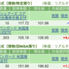 保有銘柄について(2024年9月17日)