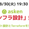 asken「インフラ設計」勉強会を開催しました