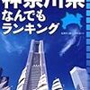 【雑記】神奈川県警運転免許センター＠二俣川　に行ってきた