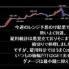 今週の米ドルの見通し