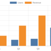 Adaloでアプリ上のデータを使ってQuickChartを動的に表示する