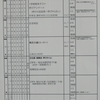 週計画　No.14(6月28日～7月4日)について