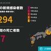夜だるま速報／新型コロナ感染