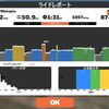 Zwift  サイクリング